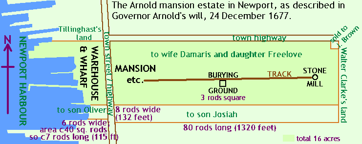 Illustration of Governor Arnold's mansion estate, Newport