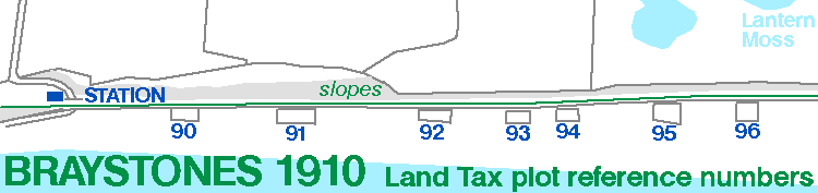 Braystones 1910 Land Tax plots