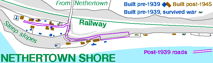 Nethertown bungalows before and after the Second World War
