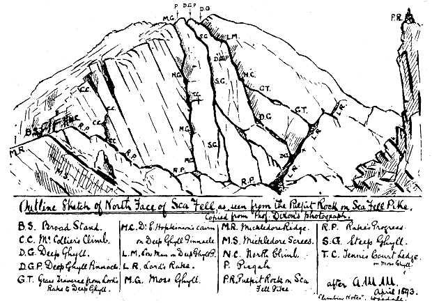 The crags of Scafell